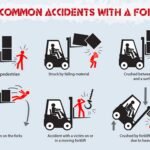 Forklift Accidents