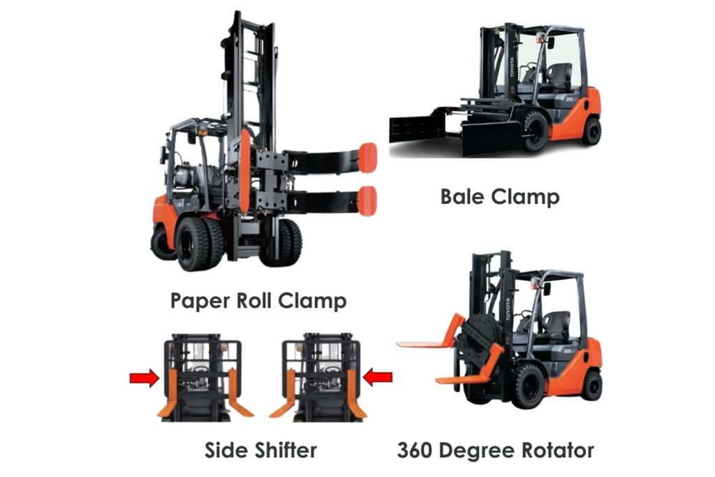 Forklift Clamp Attachment