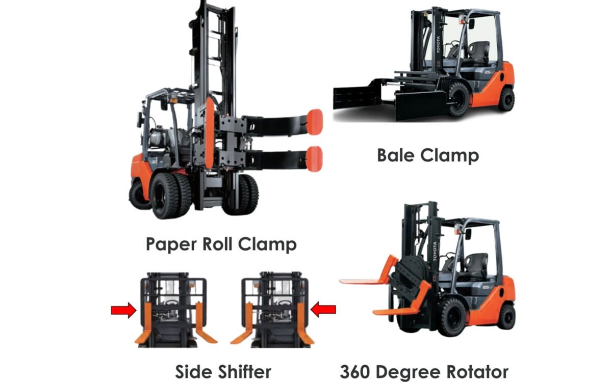 Forklift Clamp Attachment: When to Use It (Complete Guide 2026)
