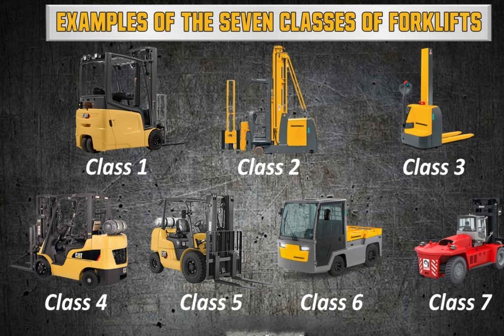 Forklift Classes