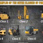 Forklift Classes