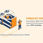 Forklift Fatality Statistics