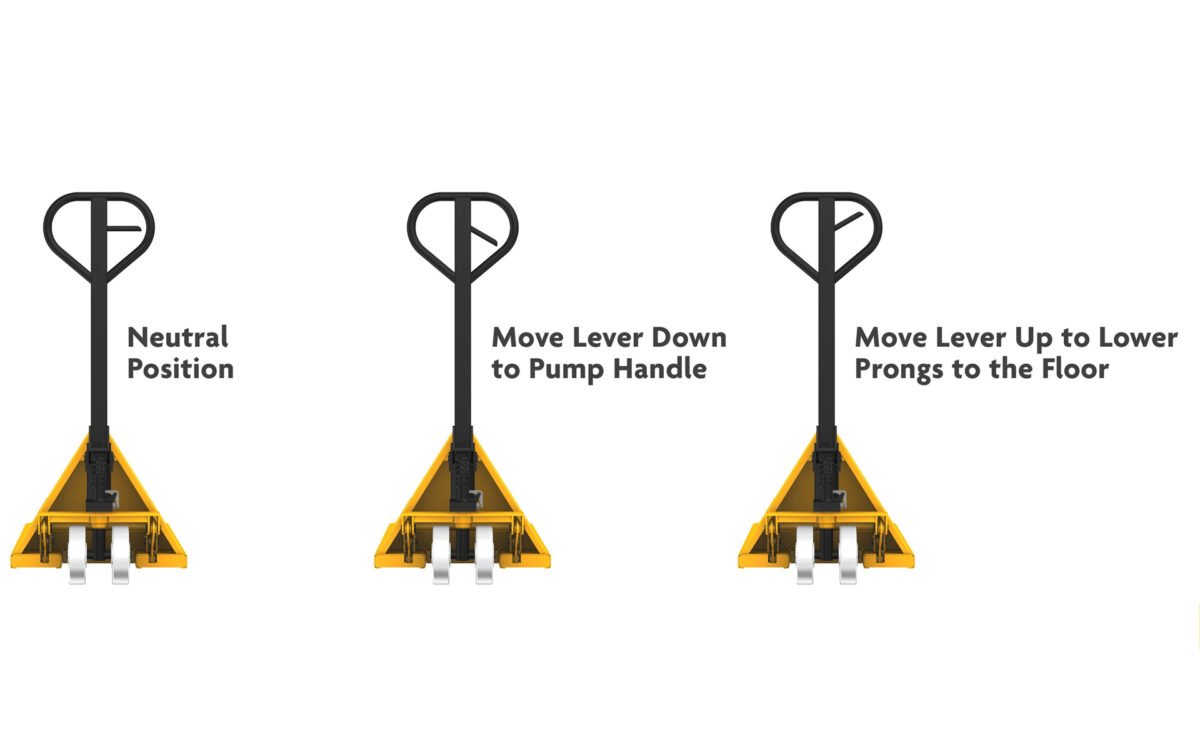 How to Use a Pump Truck: A Step-by-Step Safety Guide (With Pictures)