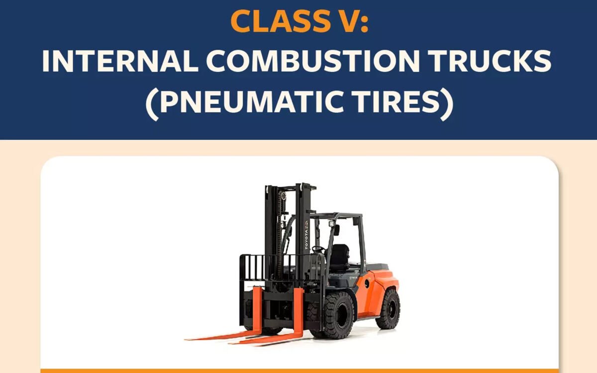 What Is a Class 5 Forklift? (Pneumatic Tire Forklift Explained)