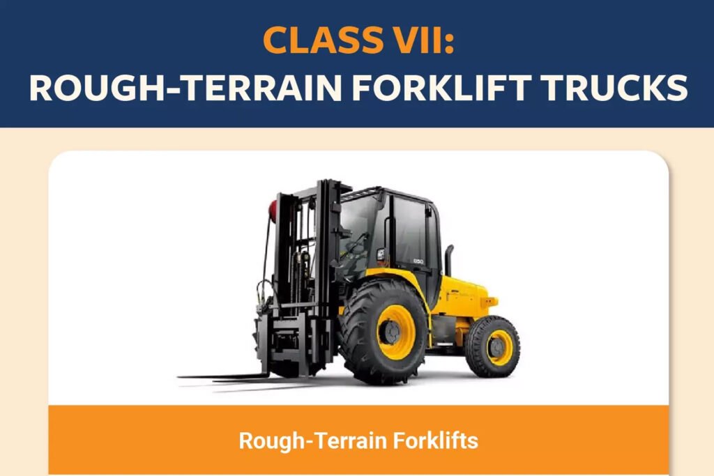 What Is a Class 7 Forklift