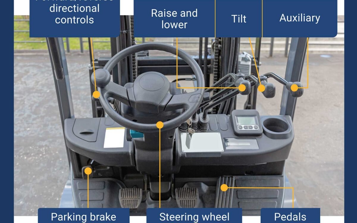 Which Operator Control Acts as an Emergency Brake? | Industrial Safety Guide