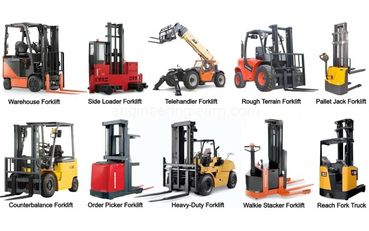 What types of forklifts are there (Complete Guide)
