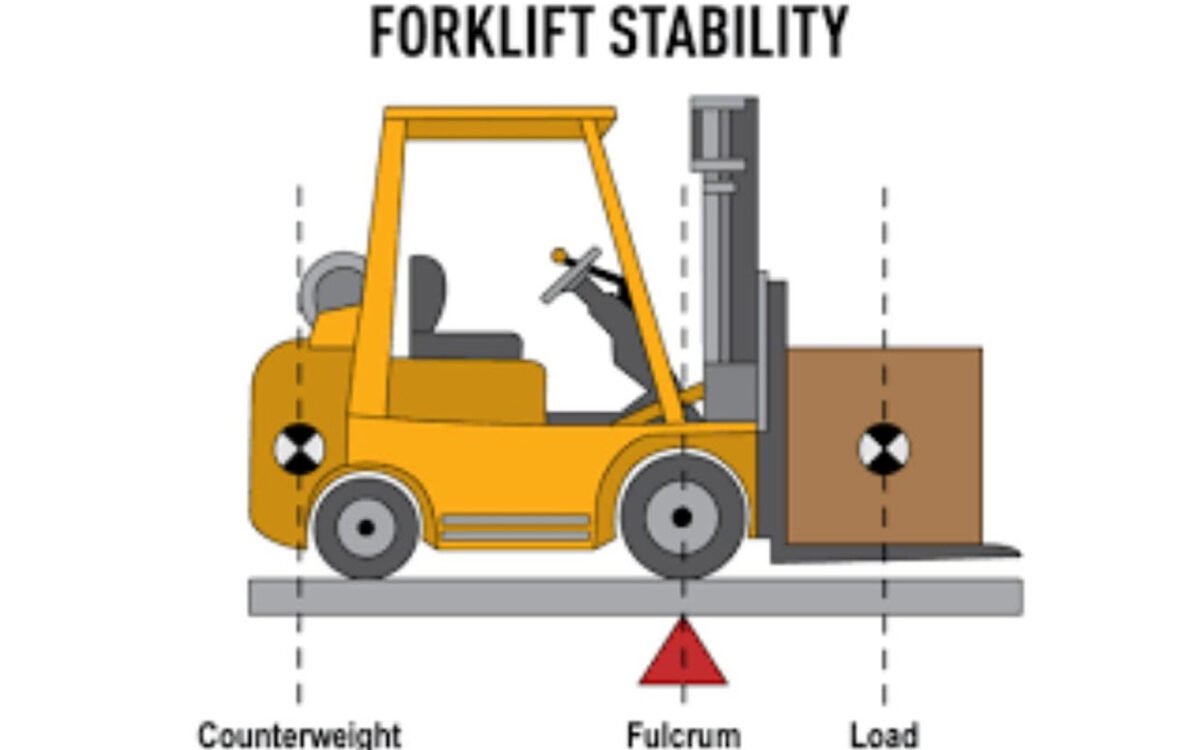 What Forklift Component Keeps the Load from Falling? (Safety Systems Explained)