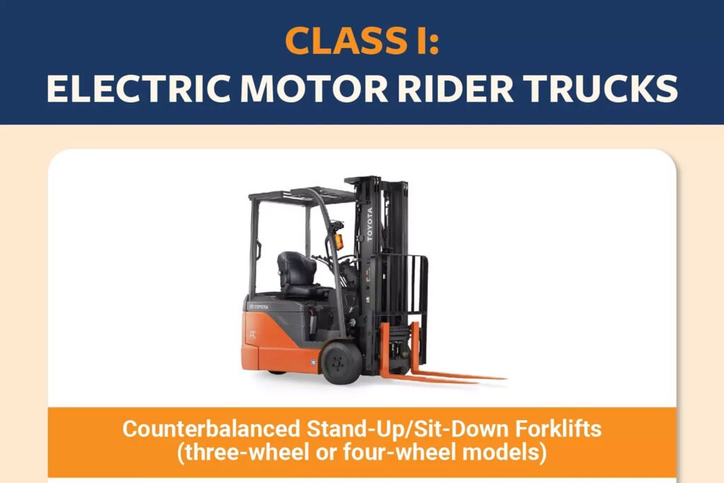 what is a class 1 forklift