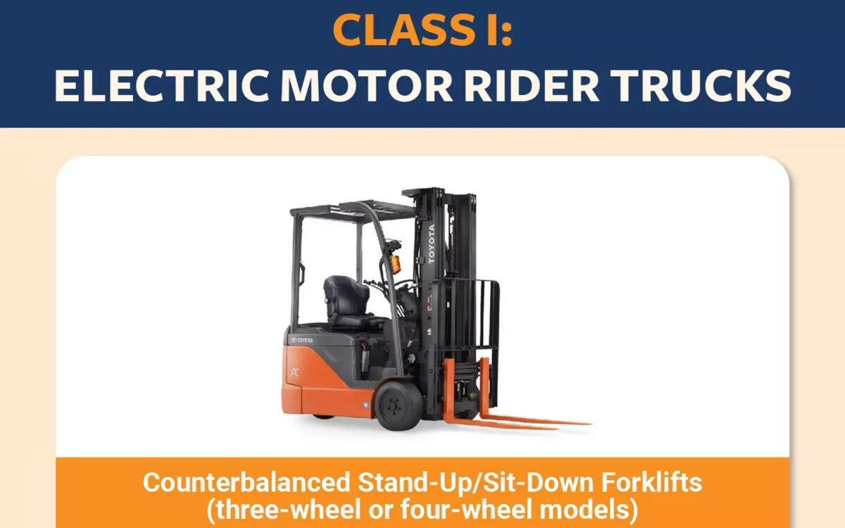 What Is a Class 1 Forklift? (Electric Forklift Explained)