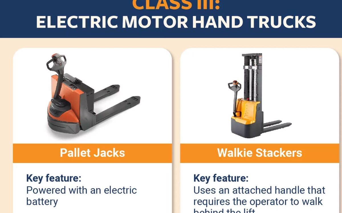 What Is a Class 3 Forklift? (Types, Uses & Key Features)