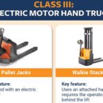 what is a class 3 forklift