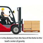 What Is the Load Center on a Forklift
