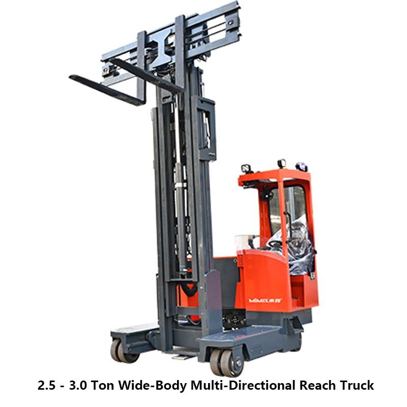 Wide-Body Multi-Directional Reach Truck
