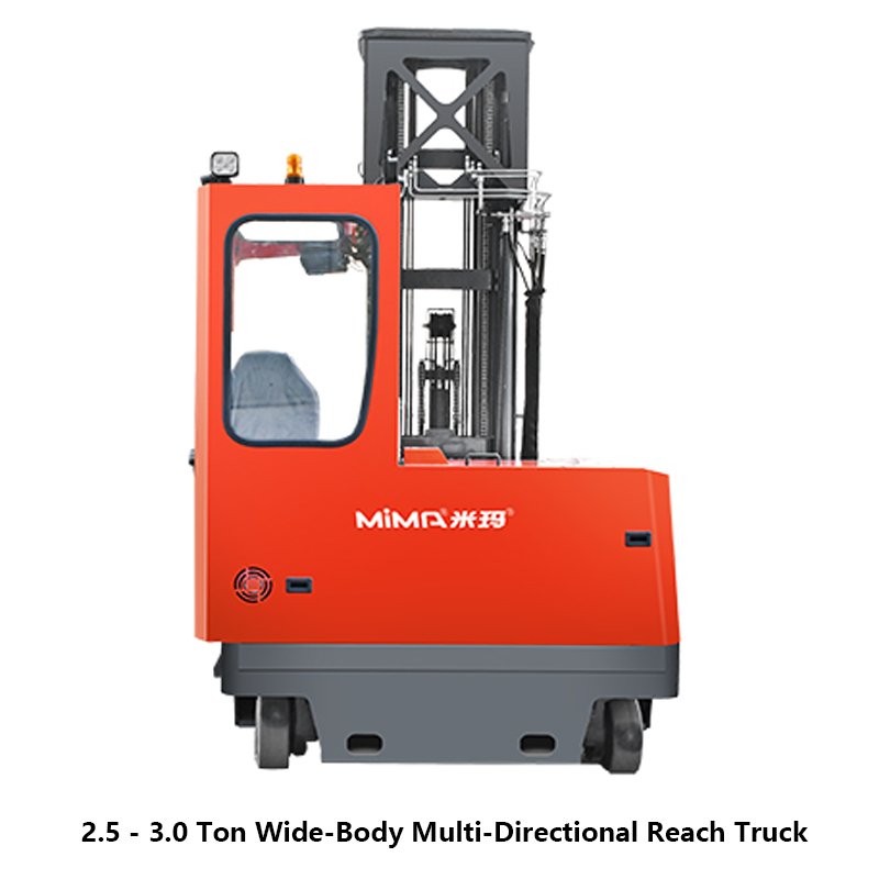 back of Wide-Body Multi-Directional Reach Truck