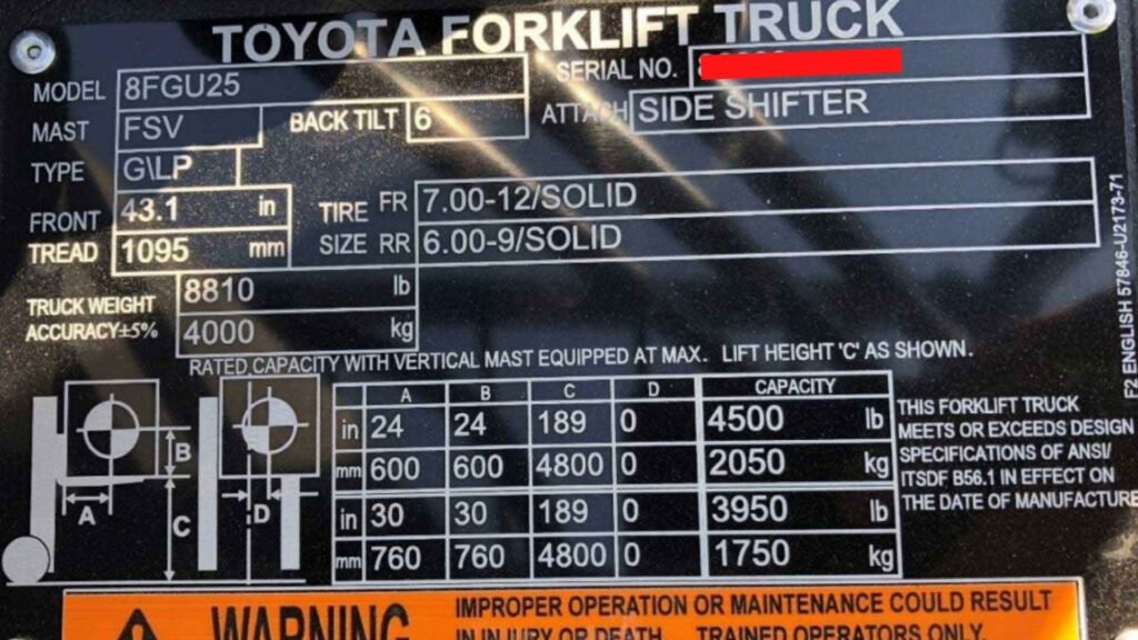 how can you check the load capacity of a forklift