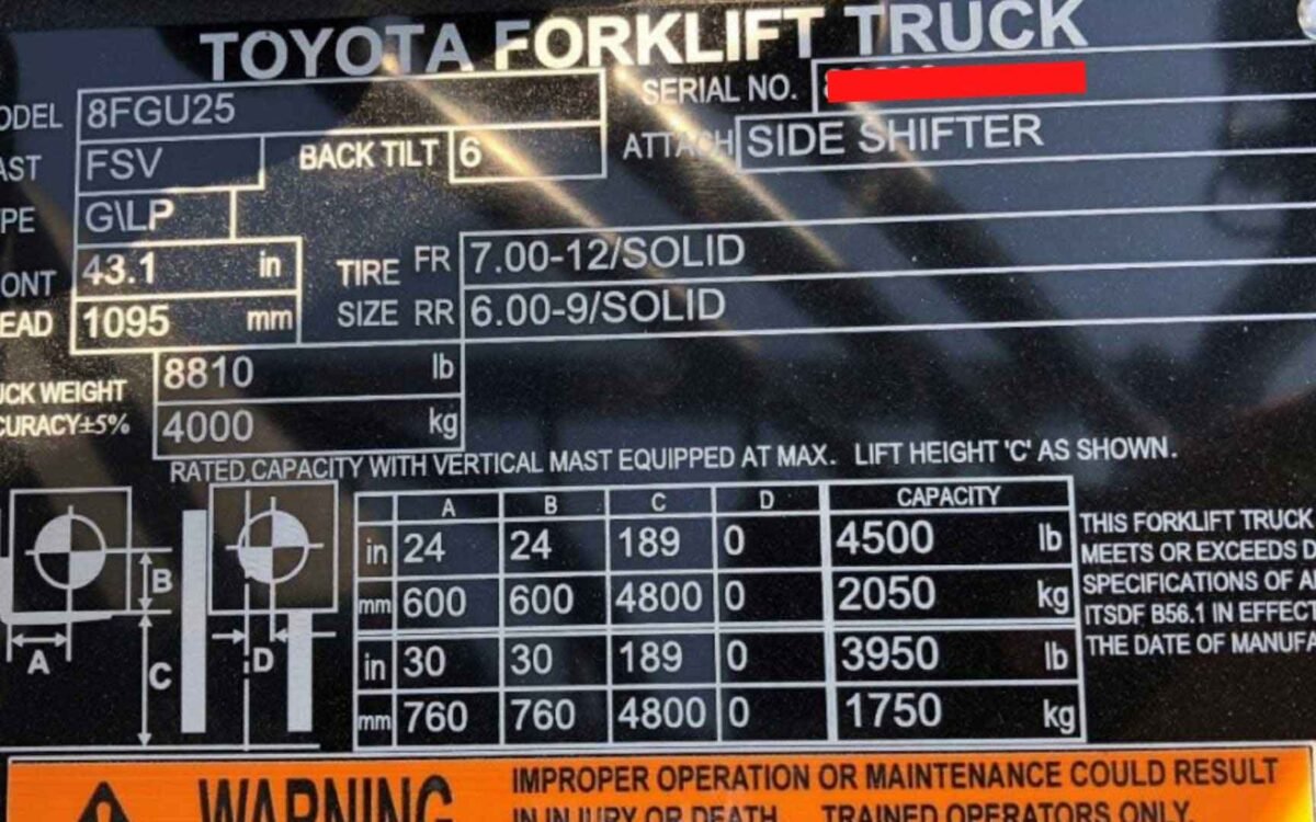 How to Check the Load Capacity of a Forklift — Read the Data Plate in 30 Seconds