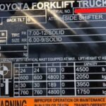 how can you check the load capacity of a forklift