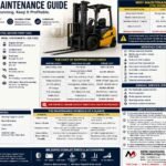Forklift Maintenance Checklist